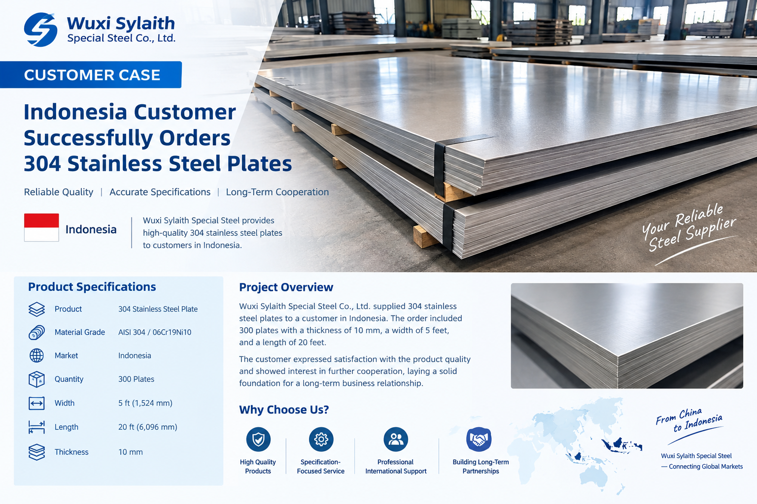 τελευταία εταιρεία περί Indonesia Customer Case: 304 Stainless Steel Plate Supply by Wuxi Sylaith Special Steel